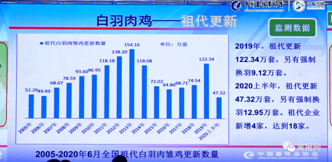 2024新澳今晚资料鸡号几号,权威解析方法_ADQ34.660星耀版