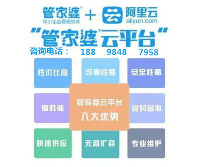 77778888管家婆的背景,快速实施解答研究_KXY34.143并发版