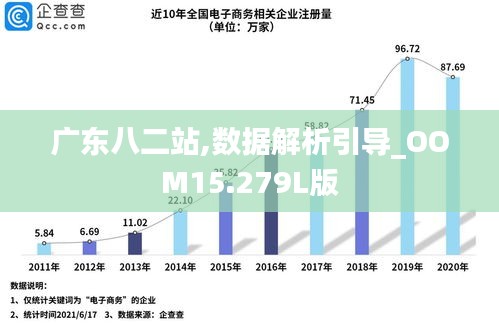 广东八二站82953ccm,实证数据分析_IRC34.712奢华版