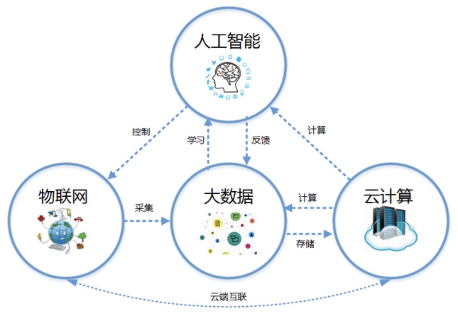 新澳濠江伦坛55168,数据科学解析说明_TIF34.352家庭版