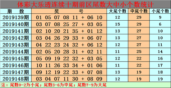 维保工程 第372页
