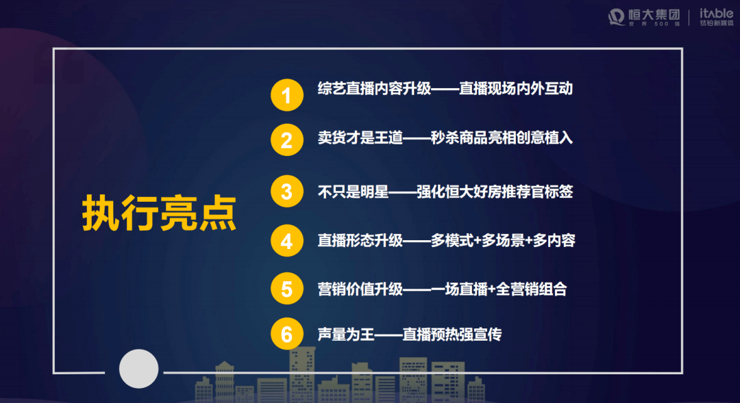 维保工程 第392页