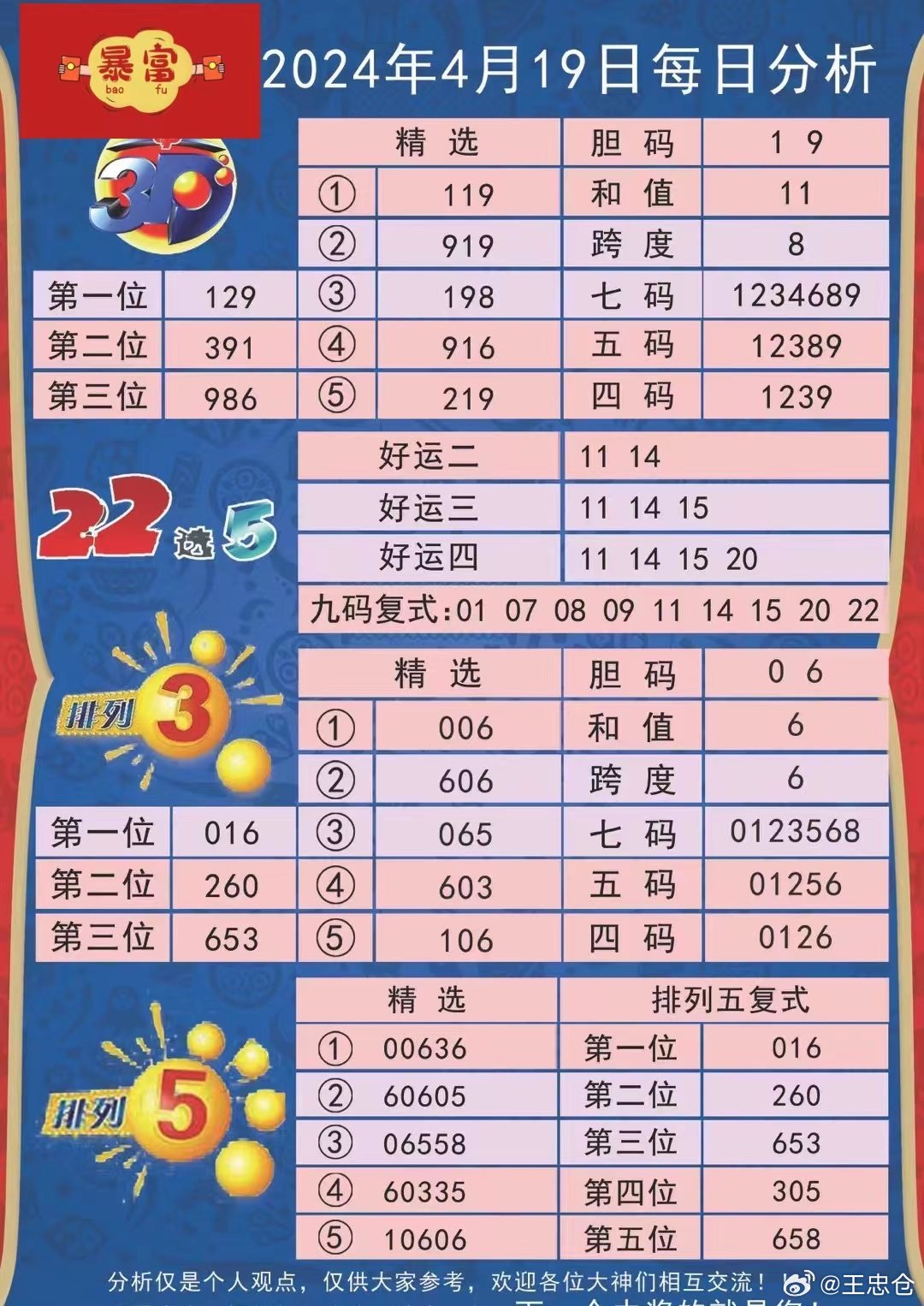 2024年新澳开奖结果查询表,推动策略优化_NCG34.754未来版
