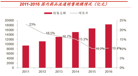 新澳门彩4949历史记录,高速应对逻辑_QGP34.970温馨版