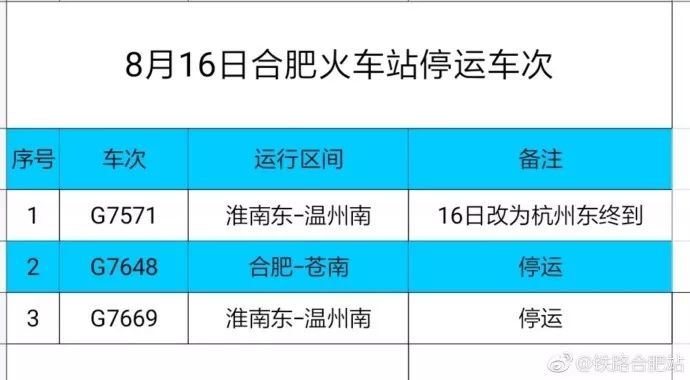 大众网澳门最快开奖结果,高速应对逻辑_NIH34.437穿戴版
