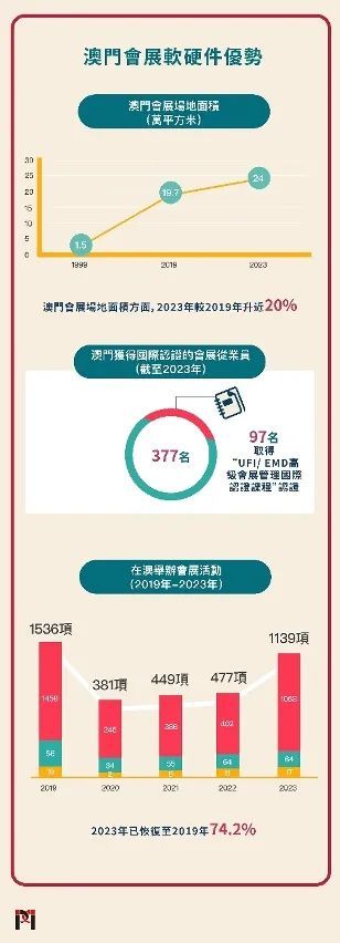 新澳门免费资料：全,统计信息解析说明_ADO34.518可穿戴设备版