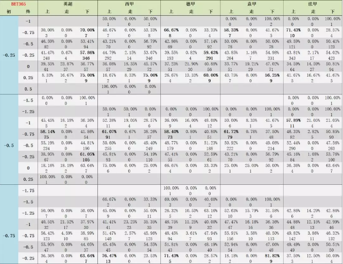 澳门六合金手指,统计数据详解说明_HAW34.707风尚版