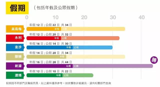 澳门金牛版com,目前现象解析描述_FYW34.646家庭版