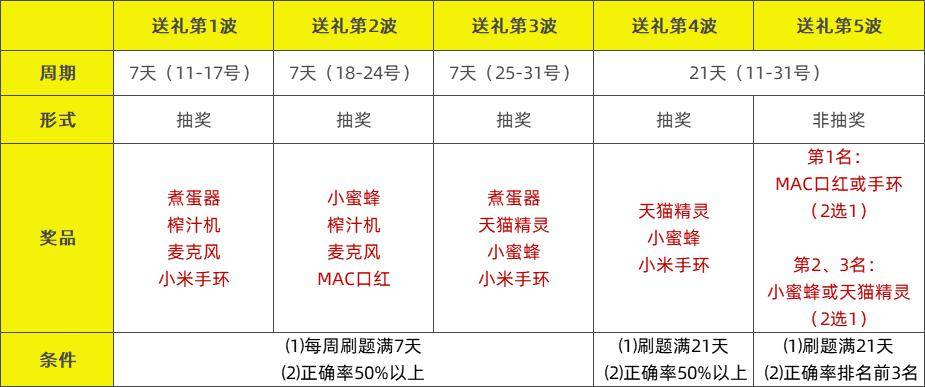 2024今晚开特马开奖,设计规划引导方式_ATK34.706内置版