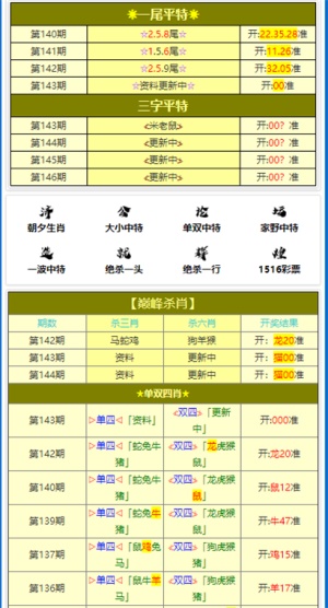 第1768页