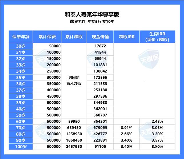 新澳天天彩免费资料2024老,快速解决方式指南_NHW34.178Tablet