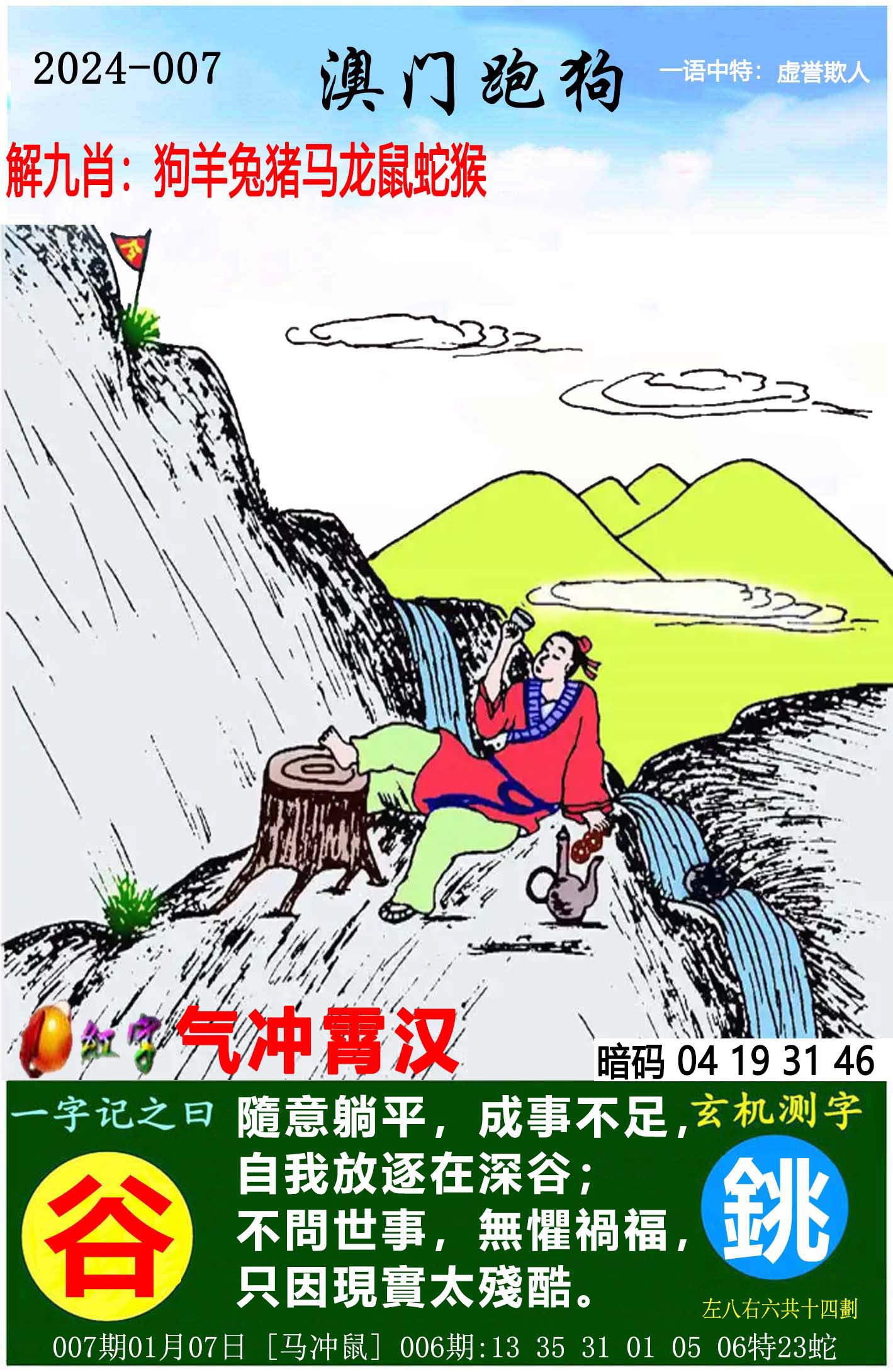 2024澳门跑狗图正版高清图片大全,材料与化工_GJY34.812旅行者版