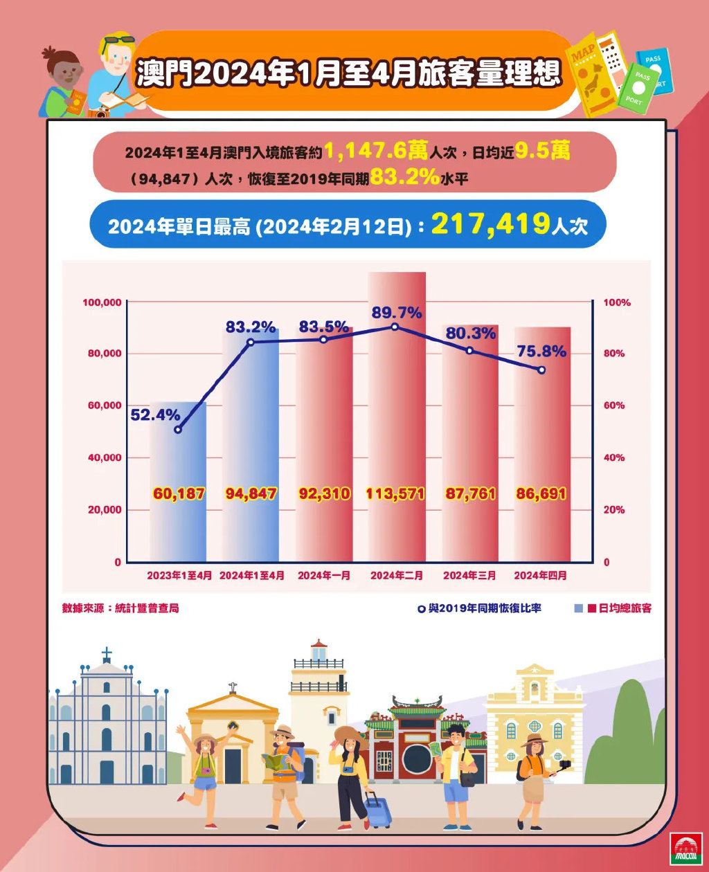 2024澳门记录查询,执行验证计划_BTX34.418用心版