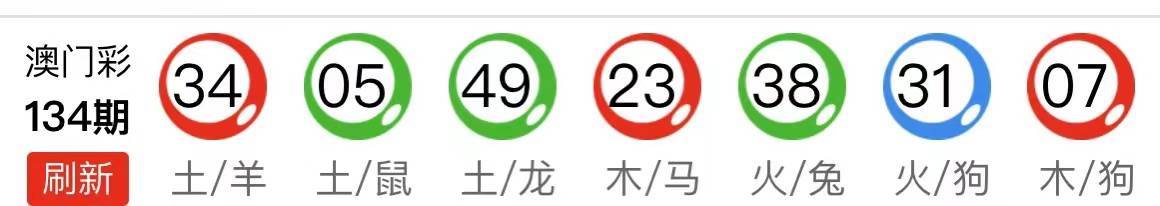 一肖一码特码开奖结果,新技术推动方略_WDG34.995云端版