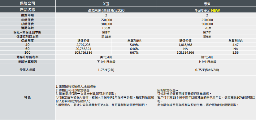 第1763页