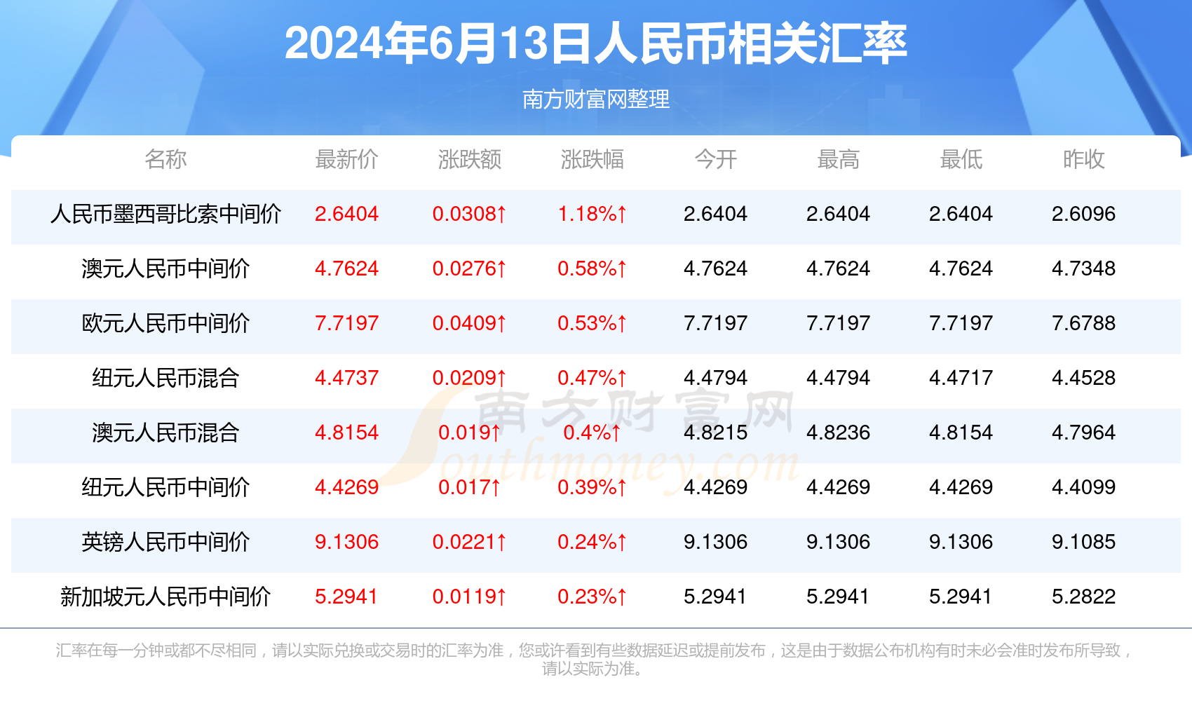 今天新澳门开奖结果查询,快速处理计划_HAC34.673车载版