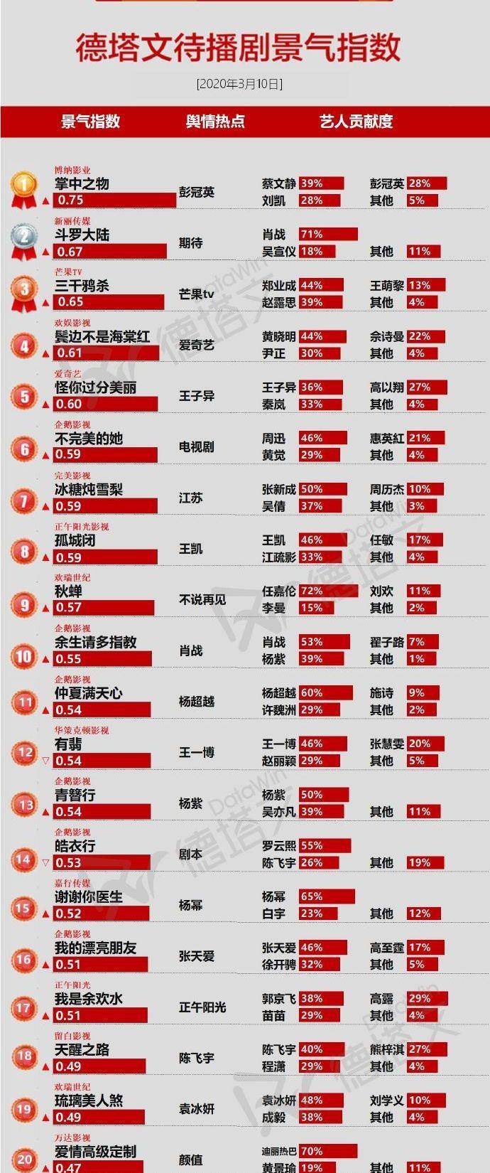 新澳门精准四肖期期中特公开一11,数据解释说明规划_OCP34.754多功能版