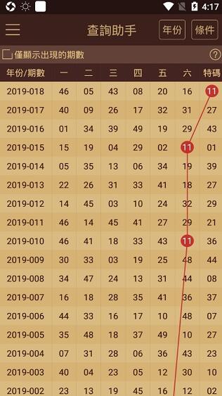 2024年澳门天天开奖结果,权威解析方法_CVY34.488时空版