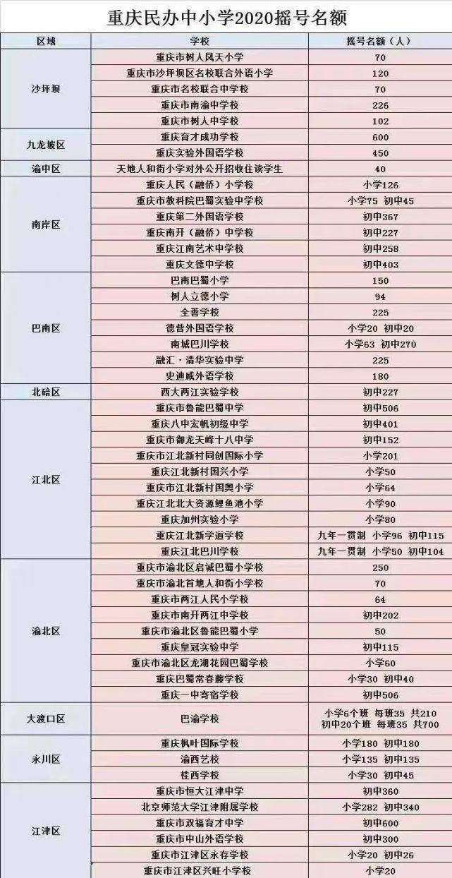 新澳今晚开奖结果查询表,全身心数据计划_CDH34.932网络版