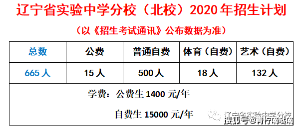 澳门一码一肖一待一中四,实践数据分析评估_BMA34.813生态版
