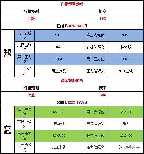 2024新奥资料免费,即时解答解析分析_OXV34.682轻奢版