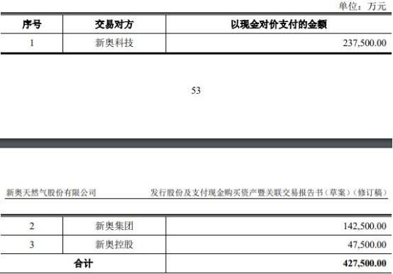 2024新奥今晚开什么资料,灵活性执行方案_YYB34.559旅行版
