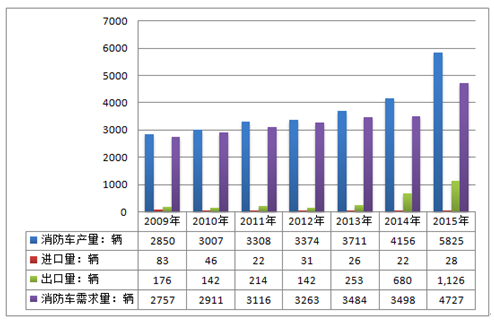 2024新奥免费资料,实践调查说明_VDQ34.731数线程版