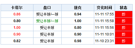 新澳门今晚开奖记录查询结果是什么意思,全方位数据解析表述_VUG34.585按需版