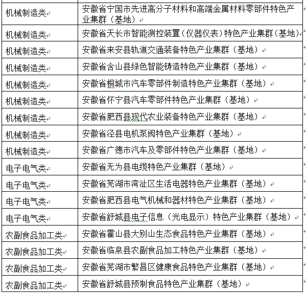 2024天天彩资料大全免费,时代变革评估_PEM34.412颠覆版