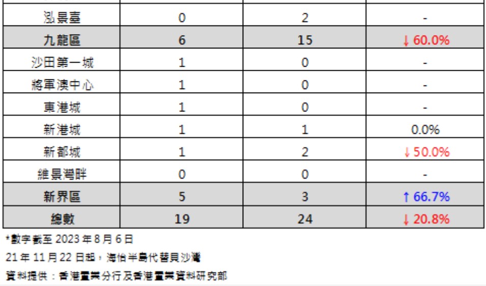 新澳内部资料精准一码波色表,实证分析细明数据_BDL34.488社区版