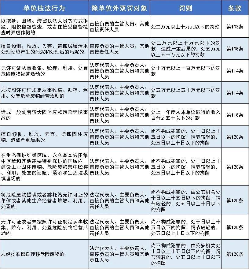 新澳2024正版资料大全,全面实施策略设计_WHJ34.170并发版