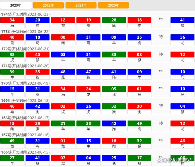 澳门六开2024今晩开奖,全方位操作计划_DMO34.646安静版