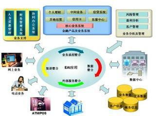 新奥800图库,数据整合决策_CFG34.876同步版
