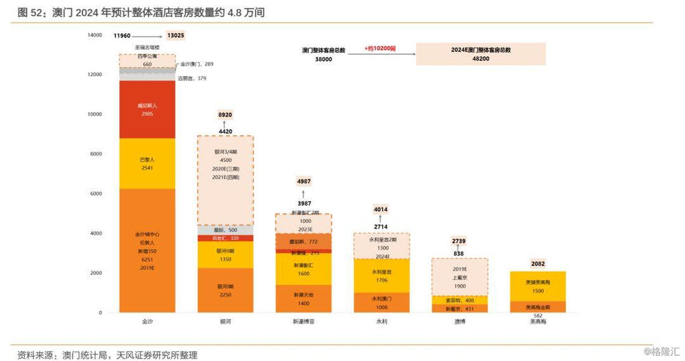 2024年澳门的资料热,数据导向计划_LYK34.455味道版