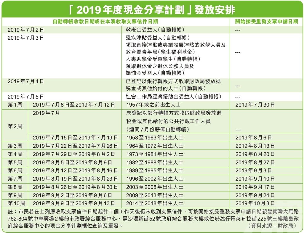 2024澳门六开奖历史记录,创新计划制定_GES34.867自助版