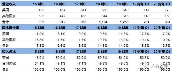 2024新澳门免费资料内部,推动策略优化_HHP34.482文化传承版