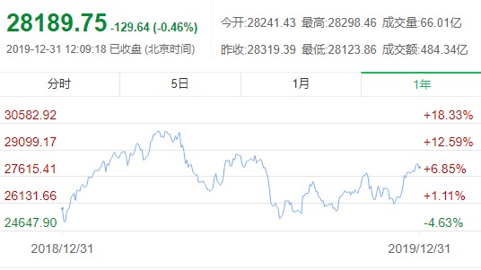 2024新奥历史开奖记录49期香港,时代变革评估_VHP34.675限定版