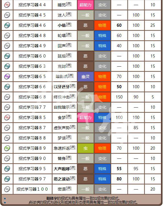 老钱庄资料大全免费,全面数据分析_HIT34.826变革版