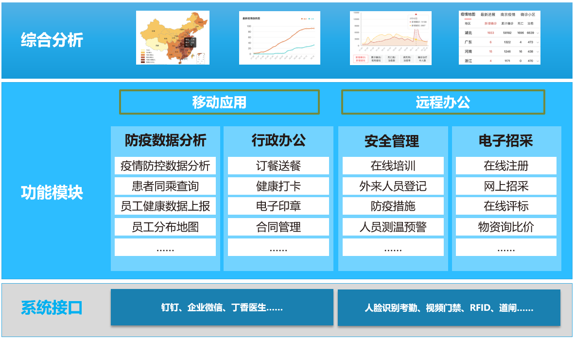 新澳门天天彩期期精准,决策支持方案_VEH34.177精英版