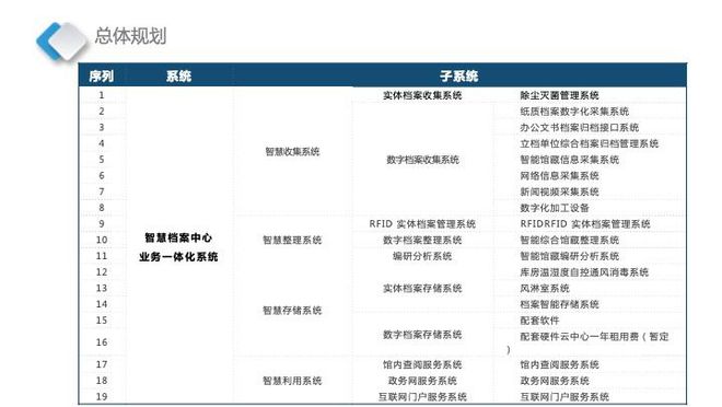 六资料香港正版,推动策略优化_CZH34.271交互版