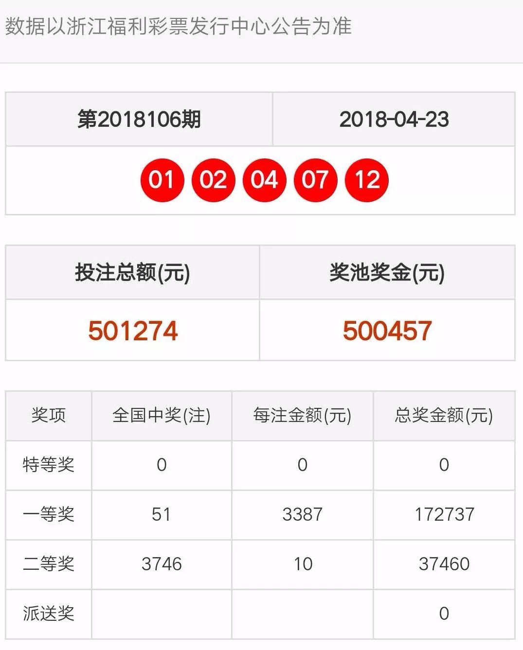 新澳门彩开奖结果今天查询,临床医学_KPZ34.728温馨版