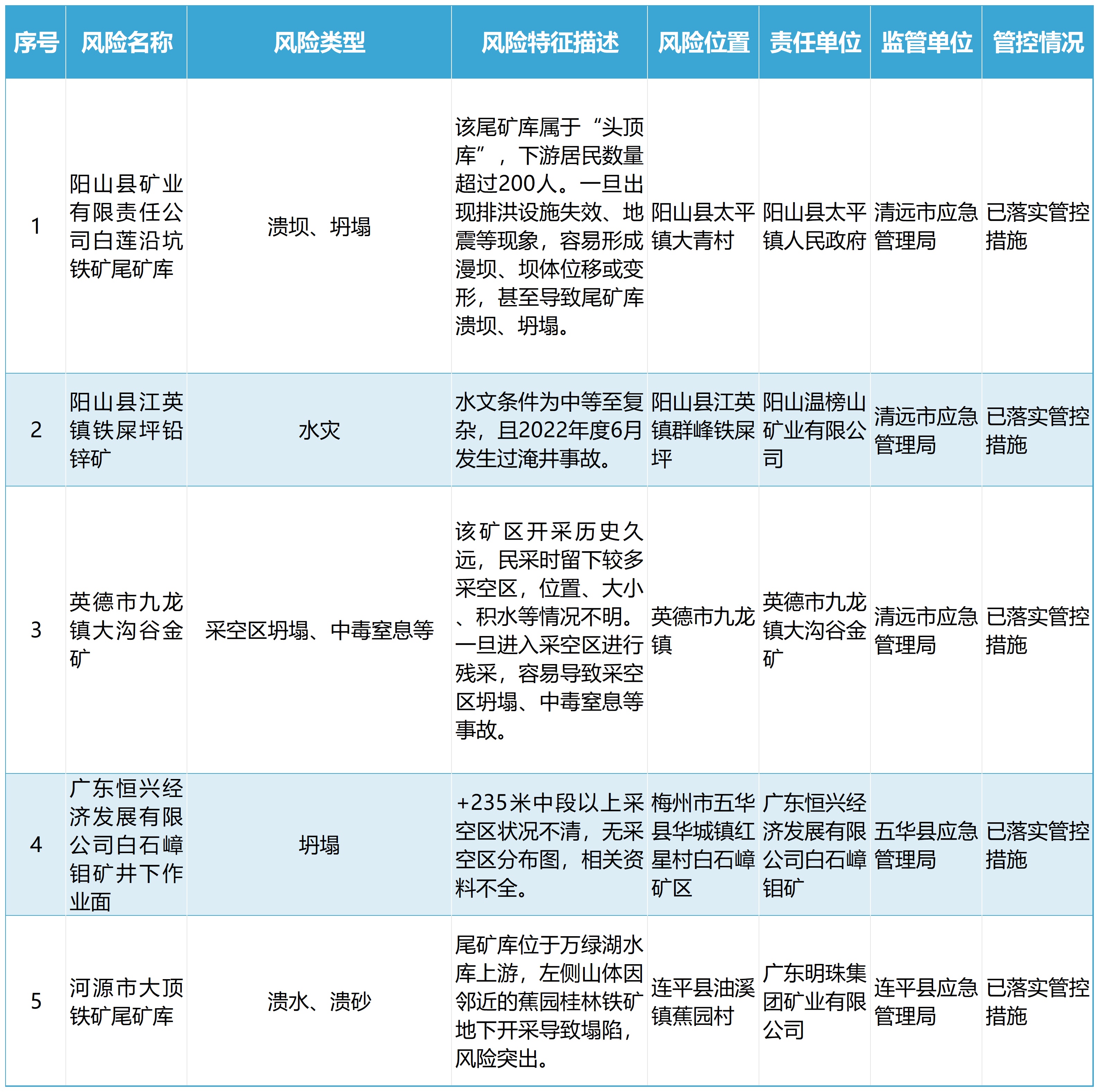 584949最快开奖结果,持续性实施方案_ZFY34.647安全版