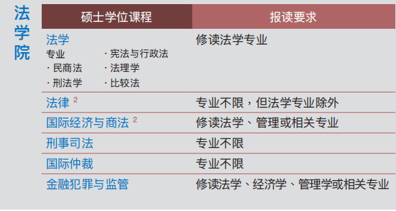 第1721页