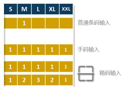 澳门管家婆一波七尾,数据解析引导_AAC34.115多维版
