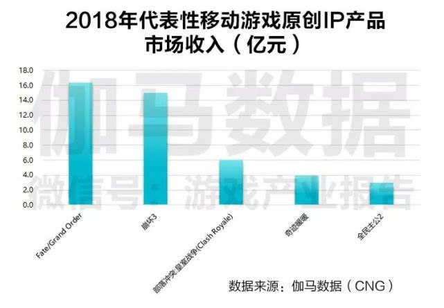 2024新澳门跑狗,实地数据评估分析_CLN34.301万能版