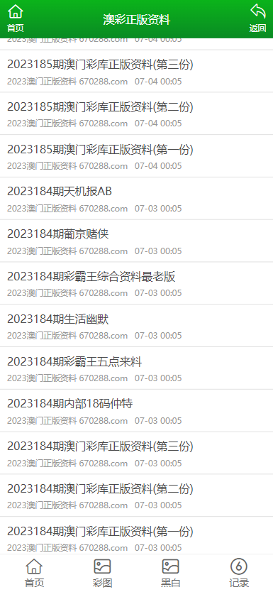 正版资料大全+正版资料2023年最新版下载,连贯性方法执行评估_OXC34.418旅行版