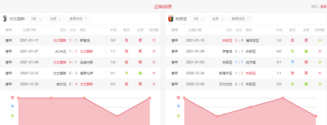 0149099cσm查询,澳彩资料,系统评估分析_ACW34.141薪火相传版