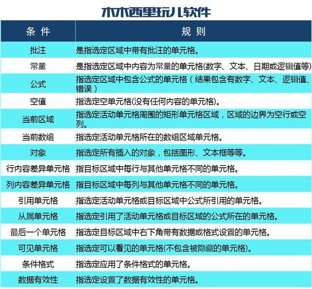 2024全年資料免費大全,精准数据评估_DVD34.273影像版
