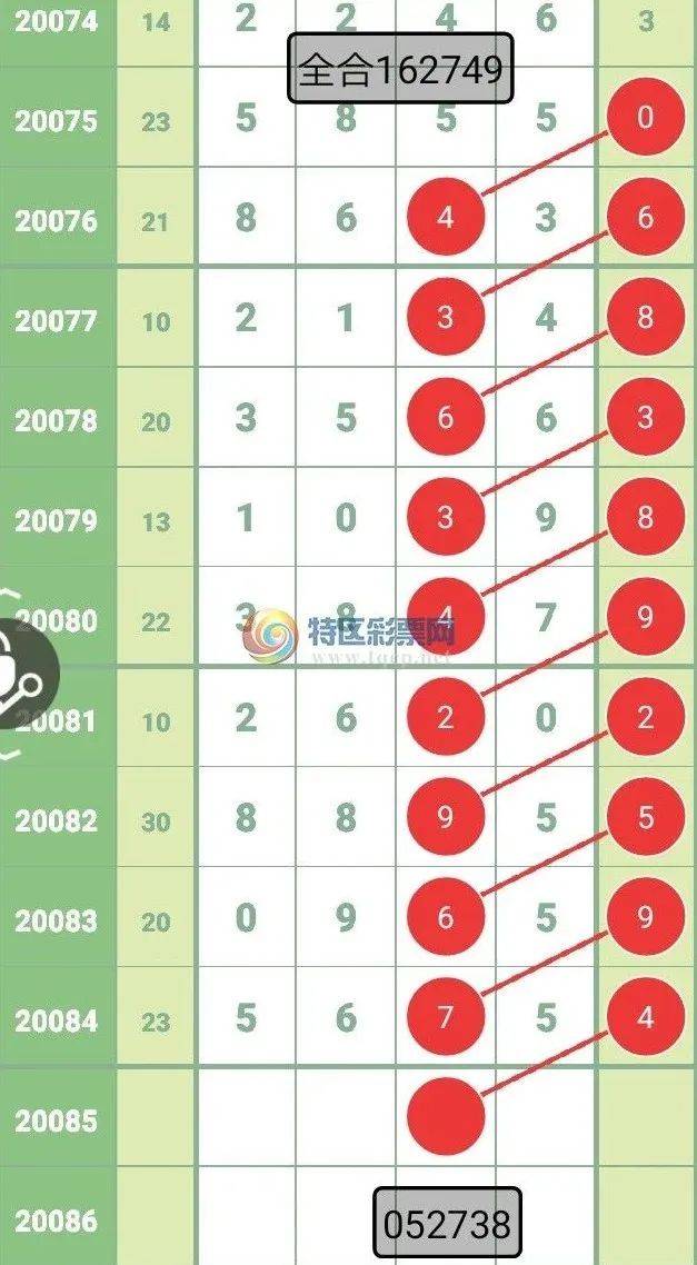 新澳2024320年开奖记录,实证分析细明数据_UNW34.188车载版