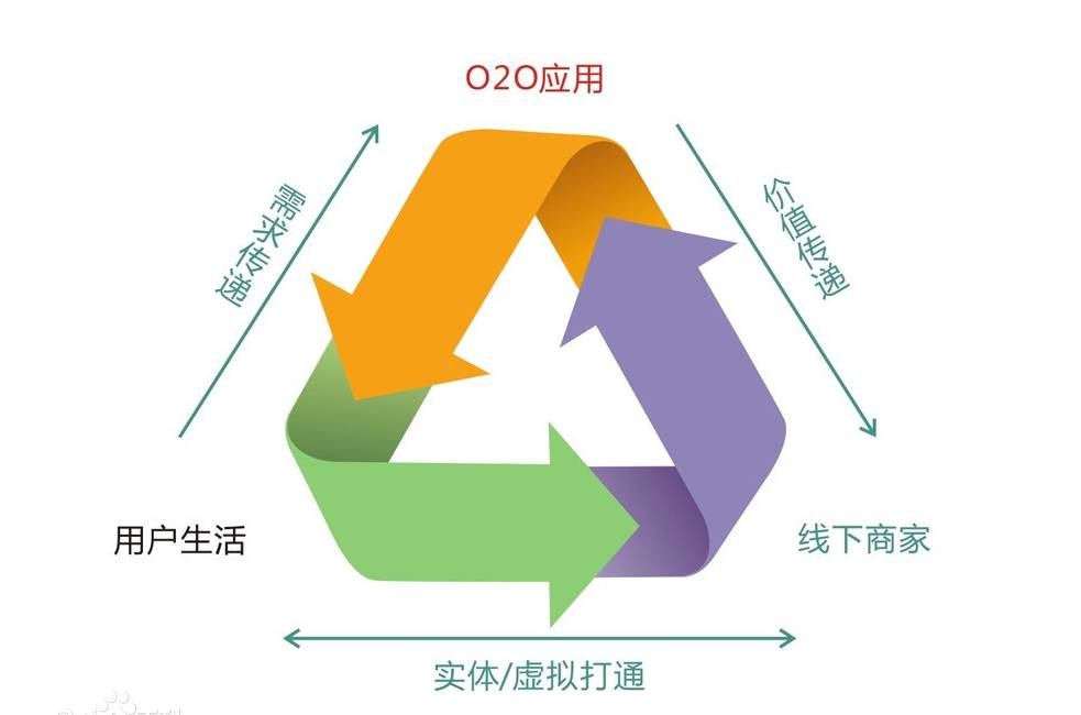 芳草地澳门资料,实时处理解答计划_IOB34.474活力版